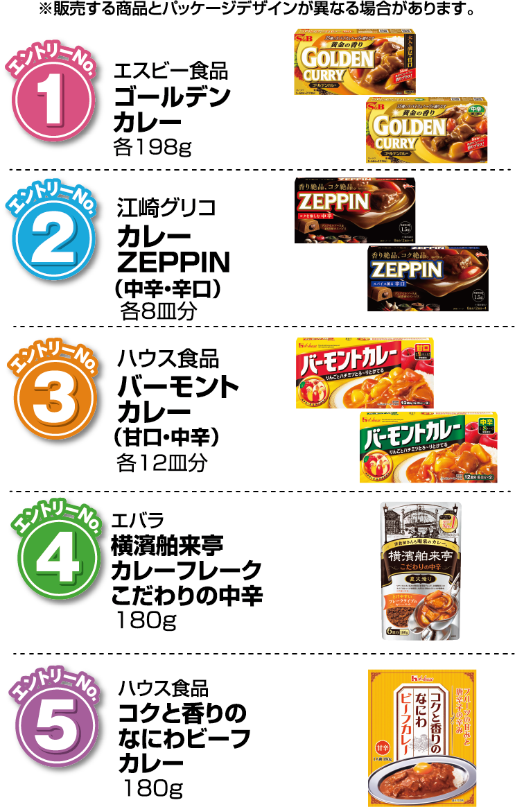 ※販売する商品とパッケージデザインが異なる場合があります。【エントリーNo.1】エスビー食品 ゴールデンカレー（甘口・中辛）各198g【エントリーNo.2】江崎グリコ カレーZEPPIN（中辛・辛口）各8皿分【エントリーNo.3】ハウス食品 バーモントカレー（甘口・中辛）各12皿分【エントリーNo.4】エバラ 横濱舶来亭 カレーフレーク こだわり中辛 180g 【エントリーNo.5】ハウス食品 コクと香りのなにわビーフカレー 180g